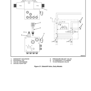 Hyster RS45-2731CH, RS46-3641LSLS-CH, RS46-38LSLS-IH, RS45-2428IH, RS46-33IH Forklift Trucks D222 Series Repair Manual - Image 3