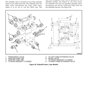 Hyster RS45-2731CH, RS46-3641LSLS-CH, RS46-38LSLS-IH, RS45-2428IH, RS46-33IH Forklift Trucks D222 Series Repair Manual - Image 4