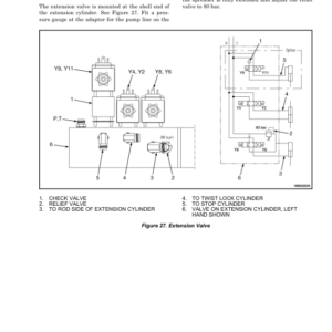 Hyster RS45-2731CH, RS46-3641LSLS-CH, RS46-38LSLS-IH, RS45-2428IH, RS46-33IH Forklift Trucks D222 Series Repair Manual - Image 6