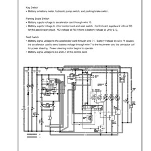 Hyster E30B, E40B, E50B, E60BS Electric Forklift Truck B108 Series Repair Manual (EU) - Image 3