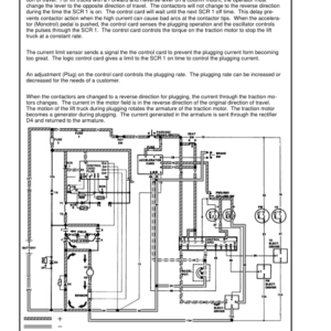 Hyster E30B, E40B, E50B, E60BS Electric Forklift Truck B108 Series Repair Manual (EU) - Image 4