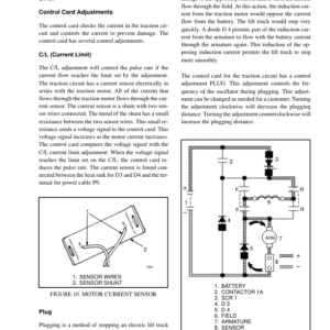 Hyster E30B, E40B, E50B, E60BS Electric Forklift Truck B108 Series Repair Manual (EU) - Image 5