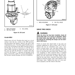 Hyster B60ZAC Pallet Truck C230 Series Repair Manual - Image 3