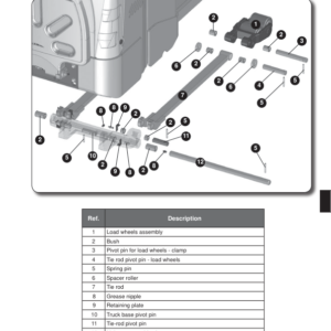 Hyster P2.0S Electric Pedestrian Stacker D439 Series Repair Manual - Image 6