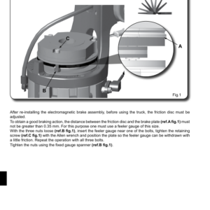 Hyster S1.0E, S1.2E, S2.4 HBE Stacker C440 Series Repair Manual (EU) - Image 3