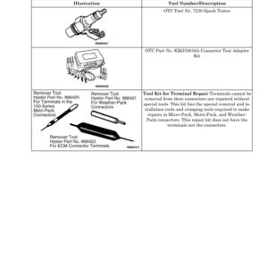 Hyster H70FT, H80FT, H90FT, H100FT, H110FT, H120FT Forklift Truck N005 Series Repair Manual (USA) - Image 5