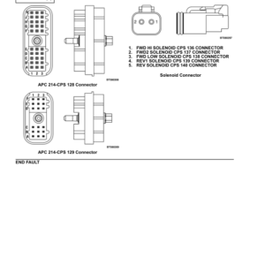 Hyster H2.0FT, H2.5FT, H3.0FT, H3.5FT Forklift Truck L177 Series Repair Manual (EU) - Image 3