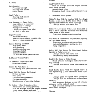 Hyster H60C, H70C, H80C, H90C Forklift Truck C005 Series Repair Manual (EU) - Image 3