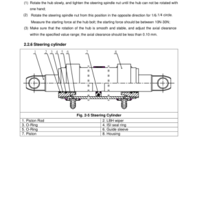 Utilev UT30-35PFE Forklift A396 Series Repair Manual - Image 5