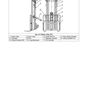 Utilev UT30-35PFE Forklift A396 Series Repair Manual - Image 4