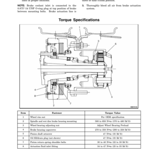 Hyster H190HD2, H210HD2, H230HD2, H230HDS2, H250HD2, H280HD2 USA Forklift K007 Series Repair Manual - Image 4