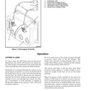 Hyster P2.0 Electric Pedestrian Pallet Truck A290 Series Repair Manual - Image 4