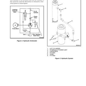 Hyster P2.0 Electric Pedestrian Pallet Truck A290 Series Repair Manual - Image 5