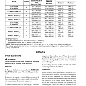 Hyster E25XL, E30XL, E35XL Electric Forklift Truck C114 Series Repair Manual (USA) - Image 3