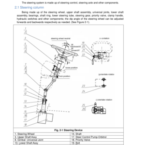 Utilev UT15-25PFE Forklift A379 Series Repair Manual - Image 6