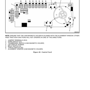 Hyster T7Z Tow Tractor A477 Series Repair Manual - Image 3