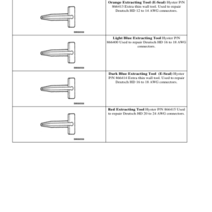 Hyster J80XN, J90XN, J100XN Electric ForkLift Truck A970 Series Repair Manual (USA) - Image 3