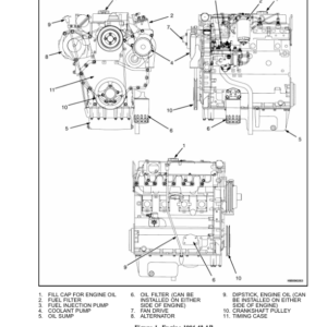 Hyster H70XM, H80XM, H90XM, H100XM, H110XM, H120XM Forklift Truck K005 Series Repair Manual (USA) - Image 6