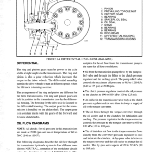 Hyster H40XL H50XL H60XL Forklift Truck C177 Series Repair Manual (EU) - Image 4