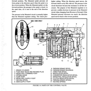 Hyster S60E, S70E, S80E, S100E, S120E Diesel & LPG Forklift Truck C004 Series Repair Manual (USA) - Image 5