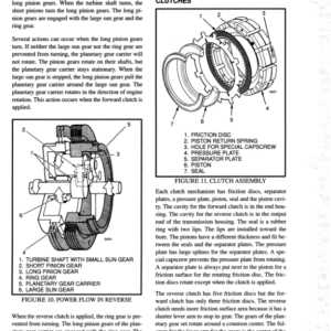 Hyster S60E, S70E, S80E, S100E, S120E Diesel & LPG Forklift Truck C004 Series Repair Manual (USA) - Image 6