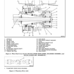 Hyster H8XM-6, H9XM-6, H10XM-6, H10XMS-6, H12XM-6 Forklift Truck K007 Series Repair Manual (EU) - Image 4