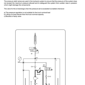 Hyster LO2.0 , LO2.0L Order Pickers D444 Series Repair Manual - Image 5