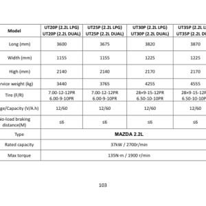 Utilev UT20-32C Forklift A279 Series Repair Manual - Image 5