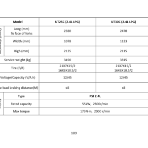 Utilev UT20-32C Forklift A279 Series Repair Manual - Image 3