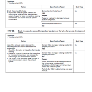 Cummins ISB, ISC, ISL, ISLe, ISDe, and QSB3.3 Engines Repair Manual - Image 5