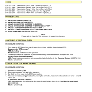 Hyster 2.0FT, S2.5FT, S3.0FT, S3.5FT Forklift H187 Series Repair Manual (EU) - Image 5