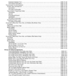 Hyster 2.0FT, S2.5FT, S3.0FT, S3.5FT Forklift H187 Series Repair Manual (EU) - Image 4