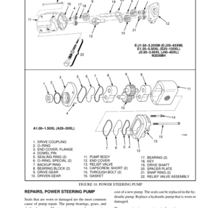 Hyster A1.00XL, A1.25XL, A1.50XL Forklift Truck A203 Series Service Repair Manual (EU) - Image 5