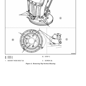 Hyster A1.00XL, A1.25XL, A1.50XL Forklift Truck C203 Series Repair Manual (EU) - Image 4