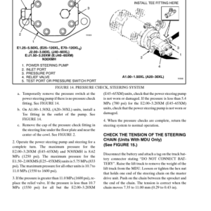 Hyster A20XL, A25XL, A30XL Forklift Truck A203 Series Service Repair Manual - Image 5