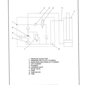 Hyster B60XT, C60XT, B80XT, C80XT Forklift B199 Series Repair Manual - Image 4