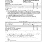 Hyster B60Z Pallet Truck A230 Series Repair Manual - Image 6