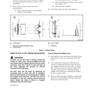 Hyster B60Z Pallet Truck A230 Series Repair Manual - Image 5