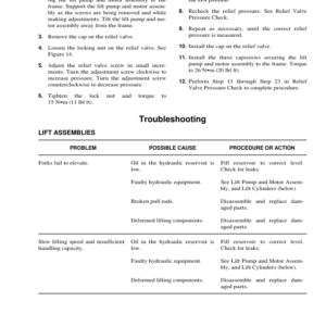 Hyster B60ZAC Pallet Truck B230 Series Repair Manual - Image 4