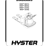 Hyster B60ZAC Pallet Truck D230 Series Repair Manual - Image 1