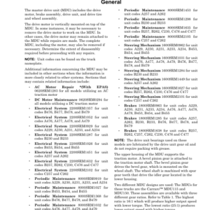 Hyster B60ZHD2, B80ZHD2 Pallet Truck C262 Series Repair Manual - Image 4