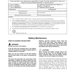 Hyster B80Z Pallet Truck A233 Series Repair Manual - Image 5