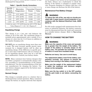 Hyster B80Z Pallet Truck A233 Series Repair Manual - Image 3