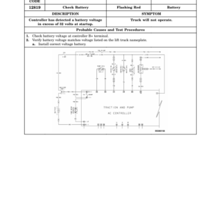 Hyster B80ZHD Pallet Truck A257 Series Repair Manual - Image 6