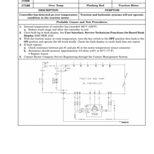 Hyster B80ZHD Pallet Truck A257 Series Repair Manual - Image 4