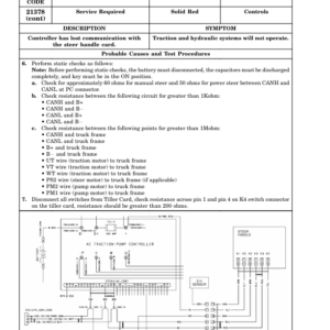 Hyster B80ZHD Pallet Truck A257 Series Repair Manual - Image 5