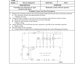 Hyster B80ZHD Pallet Truck A257 Series Repair Manual - Image 3