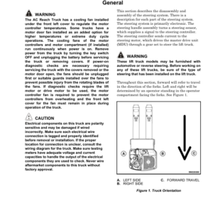 Hyster BE80ZHD, BE100ZHD Pallet Trucks A244 Series Repair Manual - Image 4