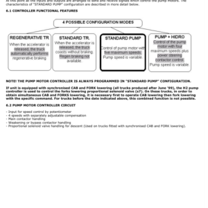 Hyster C1.0, C1.3, V30XMU Man-Up Turret Trucks A463 Series Repair Manual - Image 4