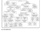 Hyster C1.8X, V40XMU Man-Up Turret Trucks A469 Series Repair Manual (Europe) - Image 2